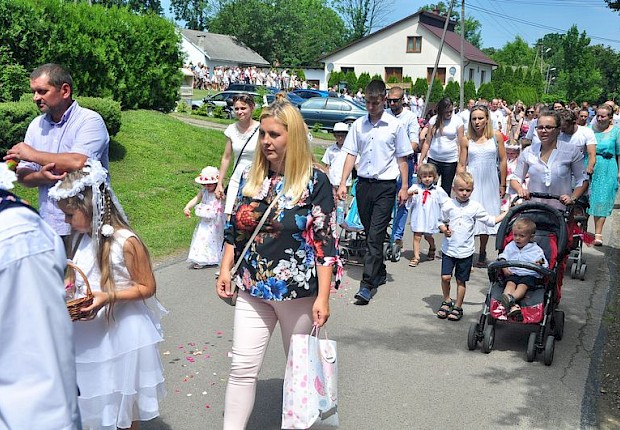 Uroczystość Bożego Ciała