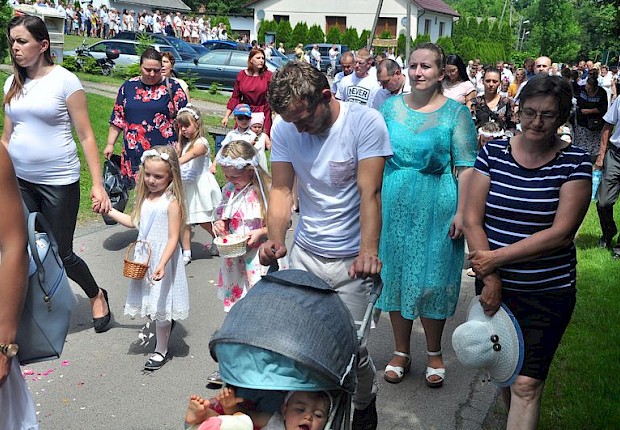 Uroczystość Bożego Ciała