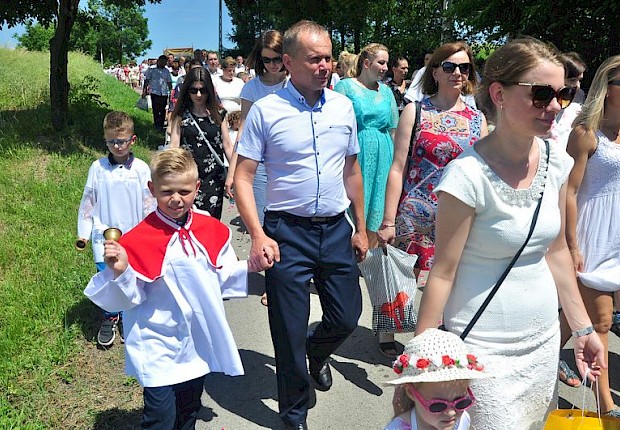 Uroczystość Bożego Ciała