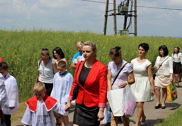 Uroczystość Bożego Ciała