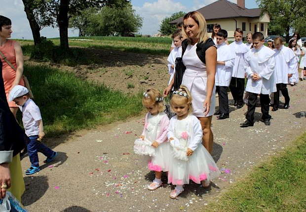 Uroczystość Bożego Ciała