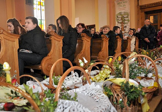 Poświęcenie pokarm&oacute;w