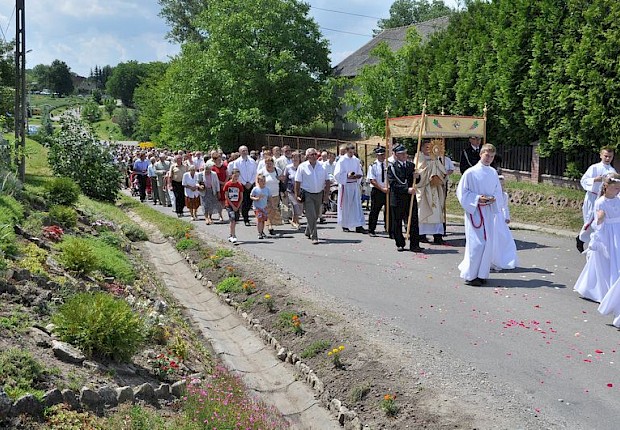 Uroczystość Bożego Ciała