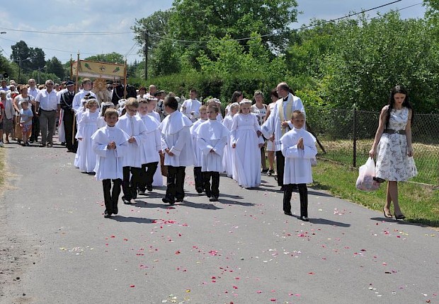 Uroczystość Bożego Ciała