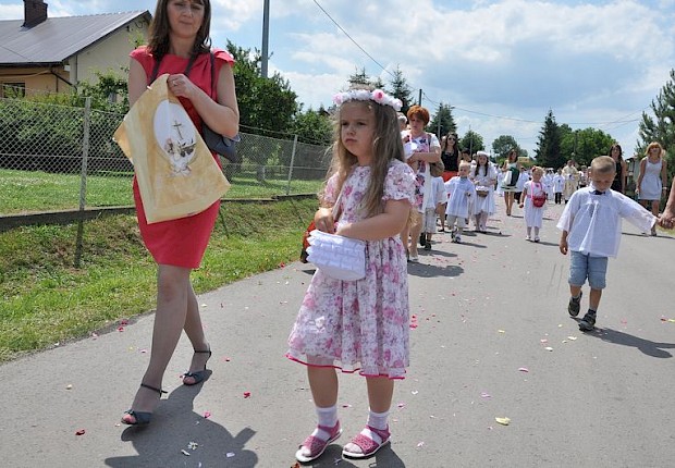 Uroczystość Bożego Ciała