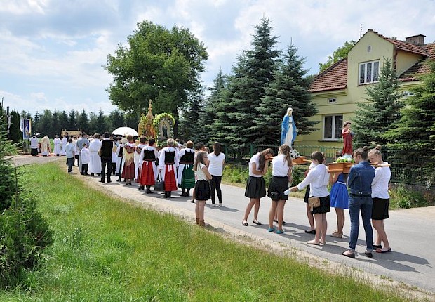Uroczystość Bożego Ciała